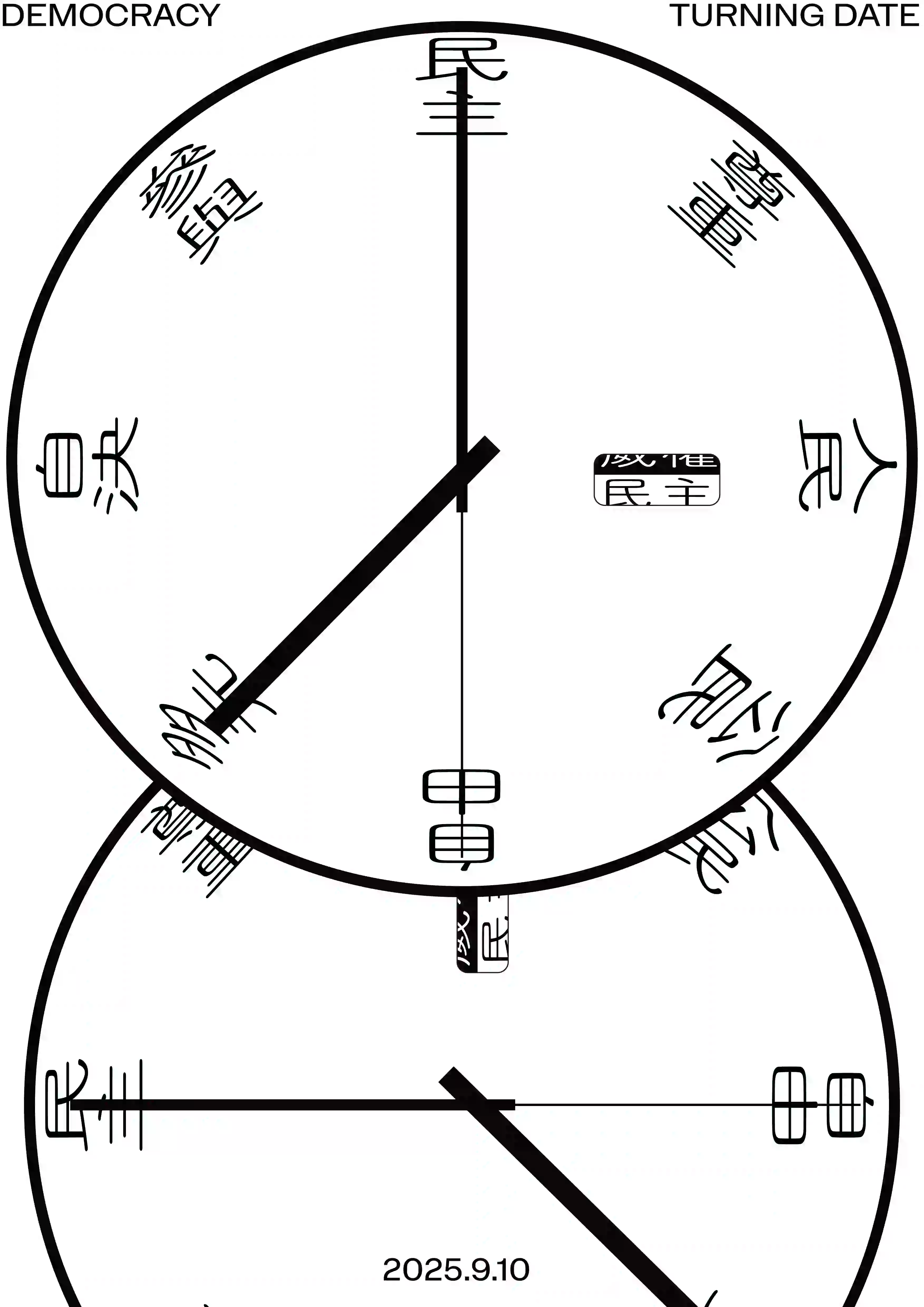 畫面中央為兩個上下相接的大型鐘面圖像，鐘面內圈以中文書法風格的字構成時標。上方鐘面顯示長針指向「民主」二字，短針指向左下方，中央標有一個印章樣的長方框，內含「民主」兩字。上方左上角寫有「DEMOCRACY」，右上角寫有「TURNING DATE」。下方鐘面的指針構成與上方一致，中央顯示西元日期「2025.9.10」，部分鐘面被上方鐘面遮擋。